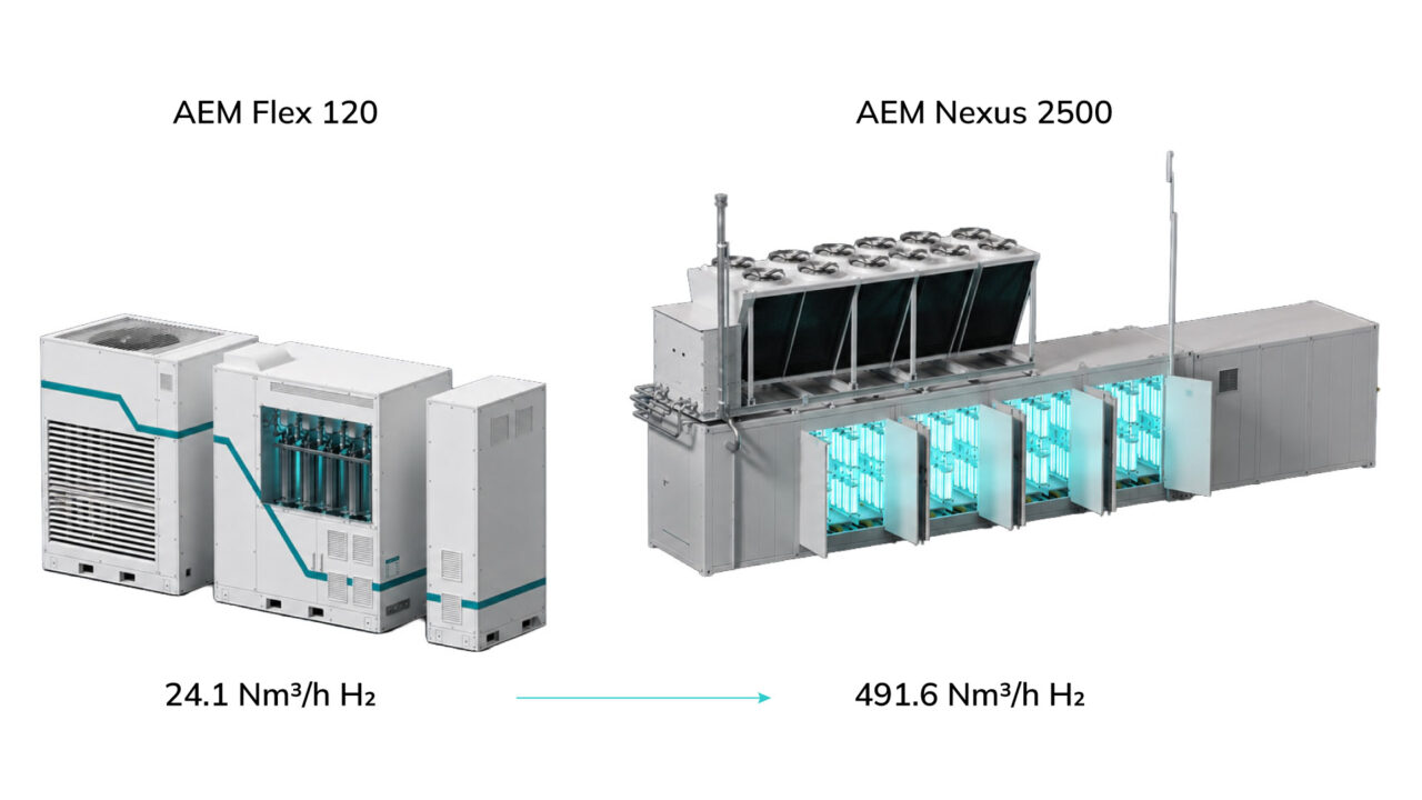 Enapter AEM Flex 120 to AEM Nexus 2500 Hydrogen Production scale